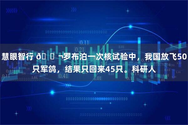 慧眼智行 🌬罗布泊一次核试验中，我国放飞50只军鸽，结果只回来45只。科研人
