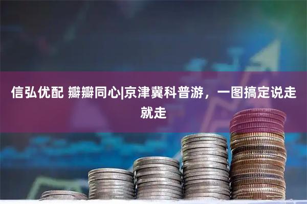 信弘优配 瓣瓣同心|京津冀科普游,一图搞定说走就走